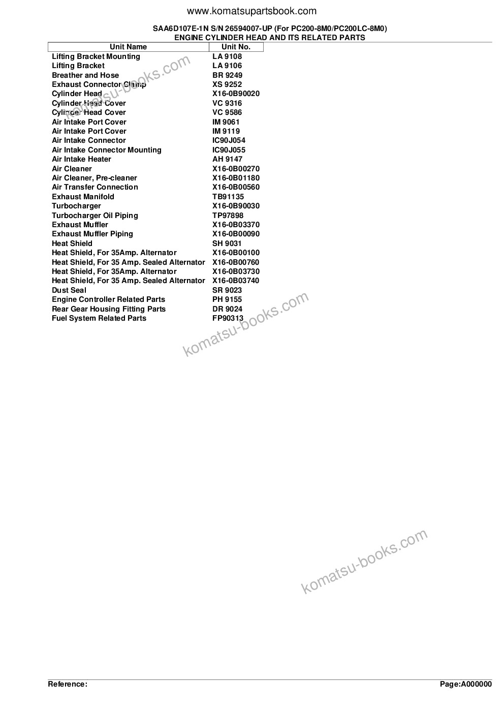 Komatsu SAA6D107E-1N S/N 26594007-UP (For PC200-8M0/PC200LC-8M0) Parts catalog cover Page 2