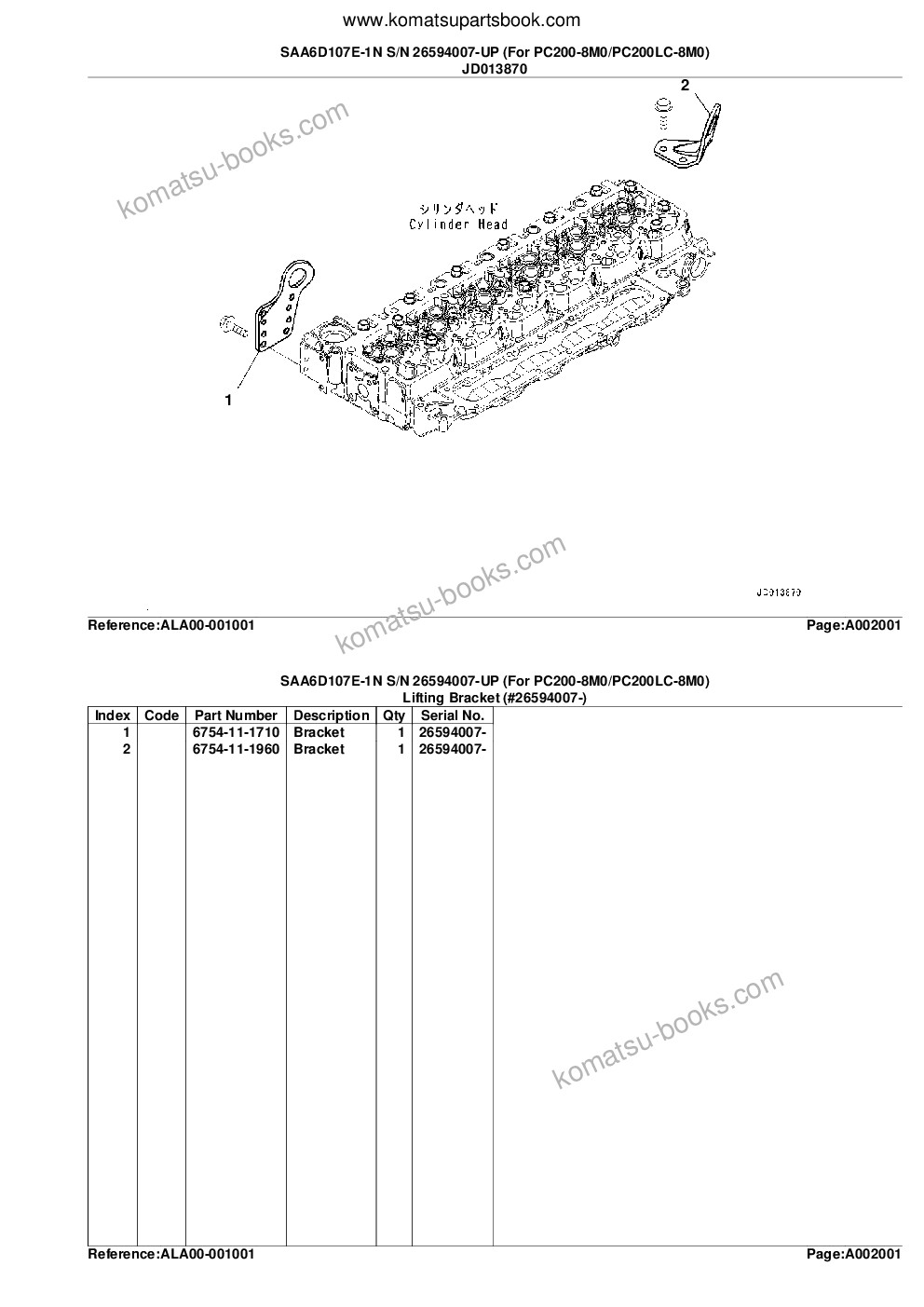 Komatsu SAA6D107E-1N S/N 26594007-UP (For PC200-8M0/PC200LC-8M0) Parts catalog cover Page 6