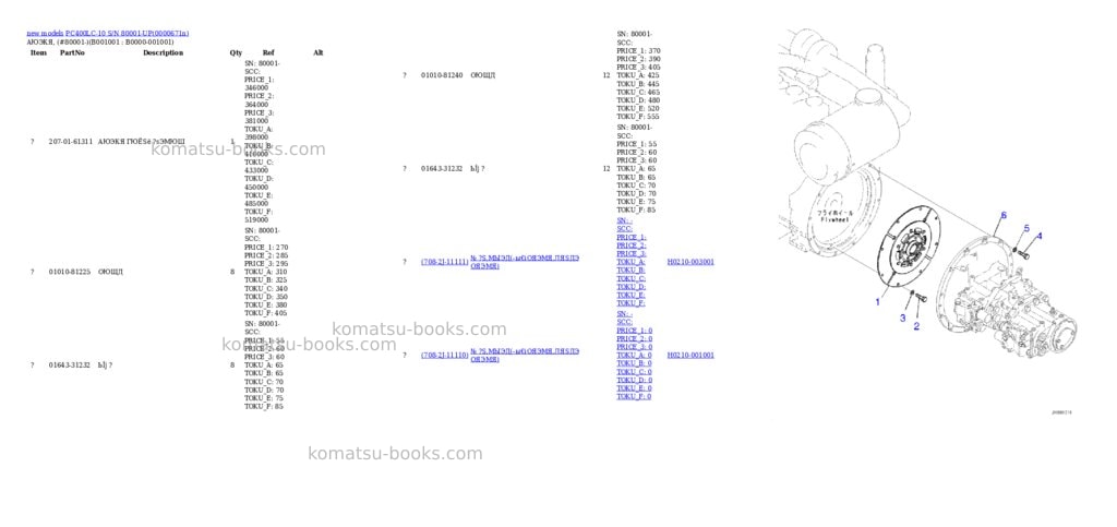 Komatsu PC400LC-10 S/N 80001-UP Parts catalog cover Komatsu PC400LC-10 S/N 80001-UP Parts catalog cover