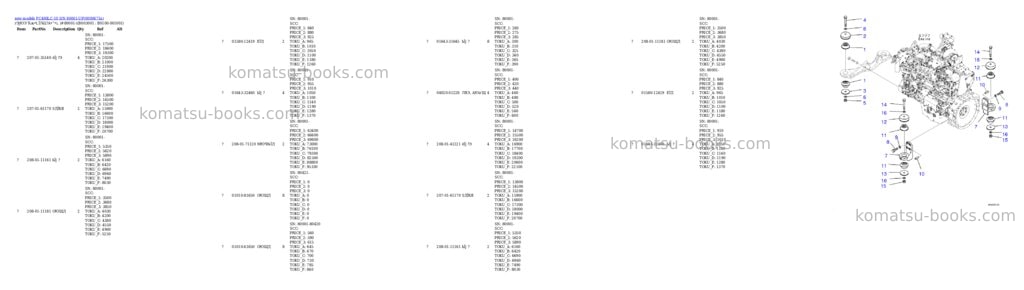 Komatsu PC400LC-10 S/N 80001-UP Parts catalog cover Page 4 Komatsu PC400LC-10 S/N 80001-UP Parts catalog cover Page 4