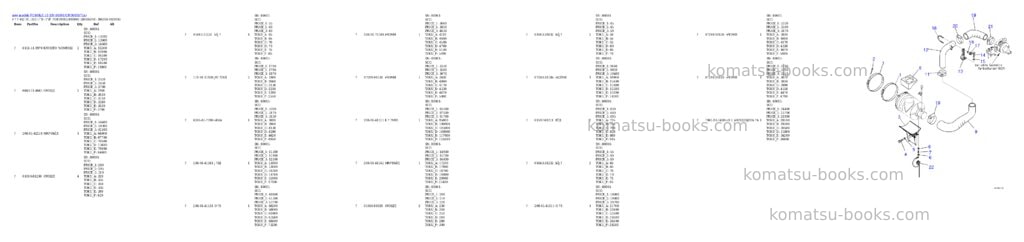 Komatsu PC400LC-10 S/N 80001-UP Parts catalog cover Page 7 Komatsu PC400LC-10 S/N 80001-UP Parts catalog cover Page 7