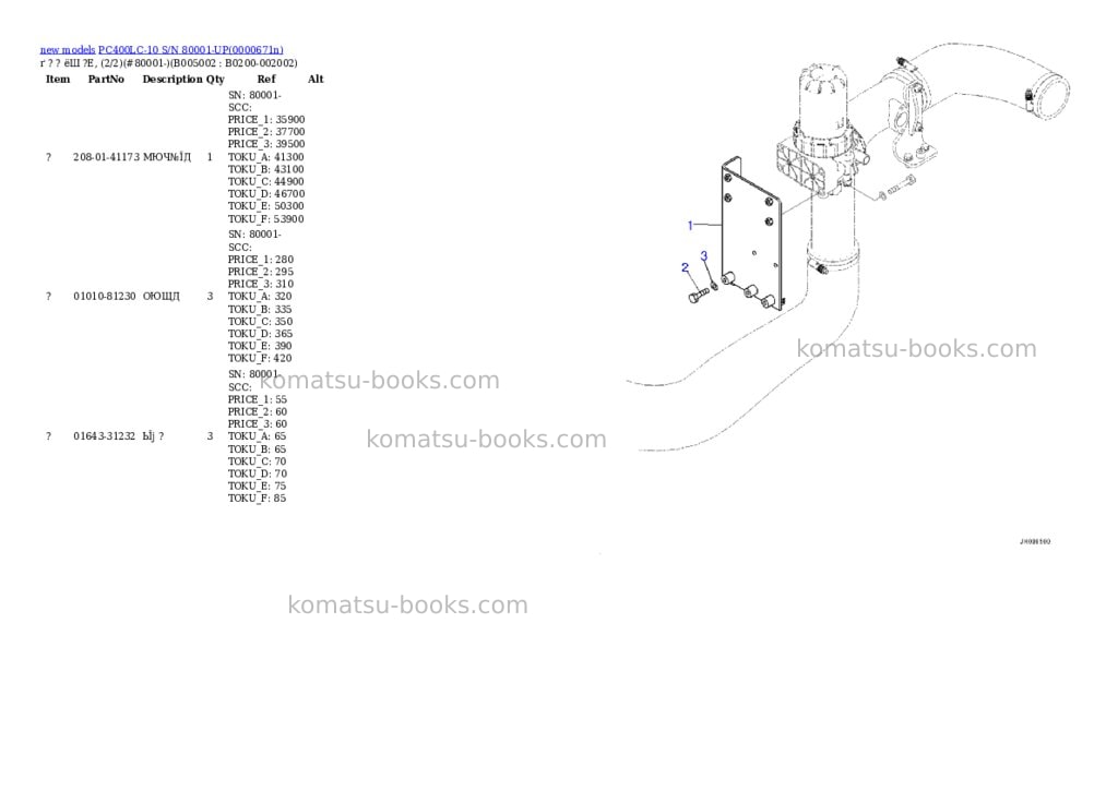 Komatsu PC400LC-10 S/N 80001-UP Parts catalog cover Page 8 Komatsu PC400LC-10 S/N 80001-UP Parts catalog cover Page 8