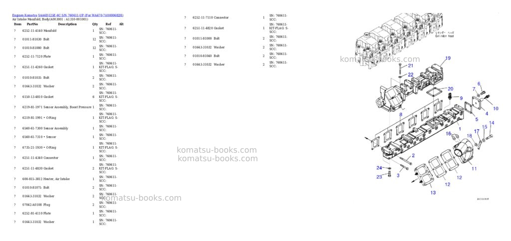 Komatsu saa6d125e-6c s/n 760611-up for wa470-7 Parts catalog cover Page 2 Komatsu saa6d125e-6c s/n 760611-up for wa470-7 Parts catalog cover Page 2