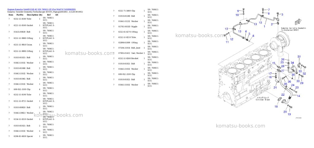 Komatsu saa6d125e-6c s/n 760611-up for wa470-7 Parts catalog cover Page 6 Komatsu saa6d125e-6c s/n 760611-up for wa470-7 Parts catalog cover Page 6