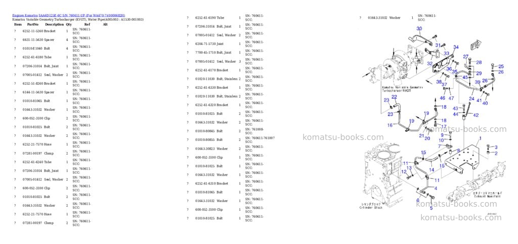 Komatsu saa6d125e-6c s/n 760611-up for wa470-7 Parts catalog cover Page 7 Komatsu saa6d125e-6c s/n 760611-up for wa470-7 Parts catalog cover Page 7