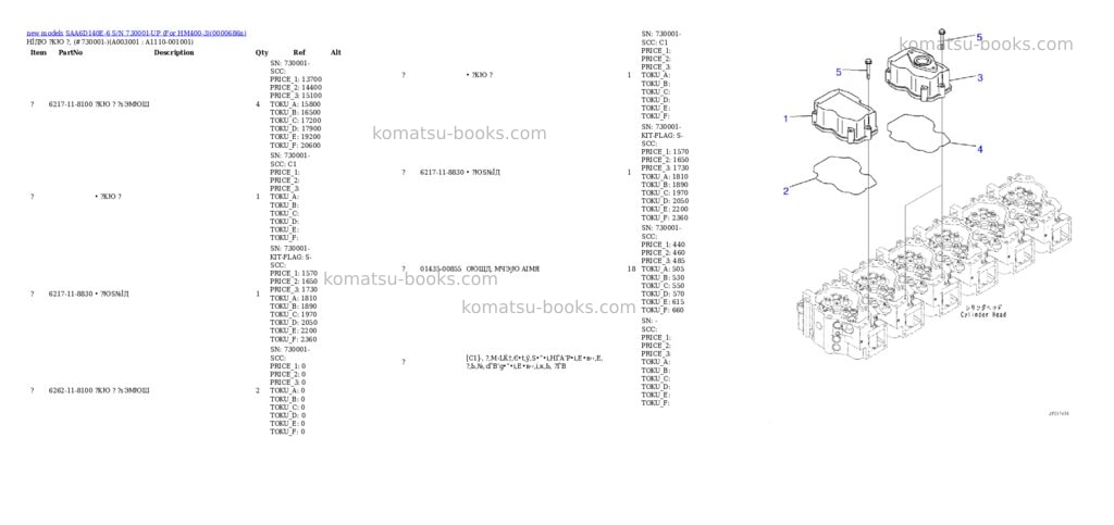 Komatsu SAA6D140E-6 S/N 730001-UP (For HM400-3) Parts catalog cover Page 5