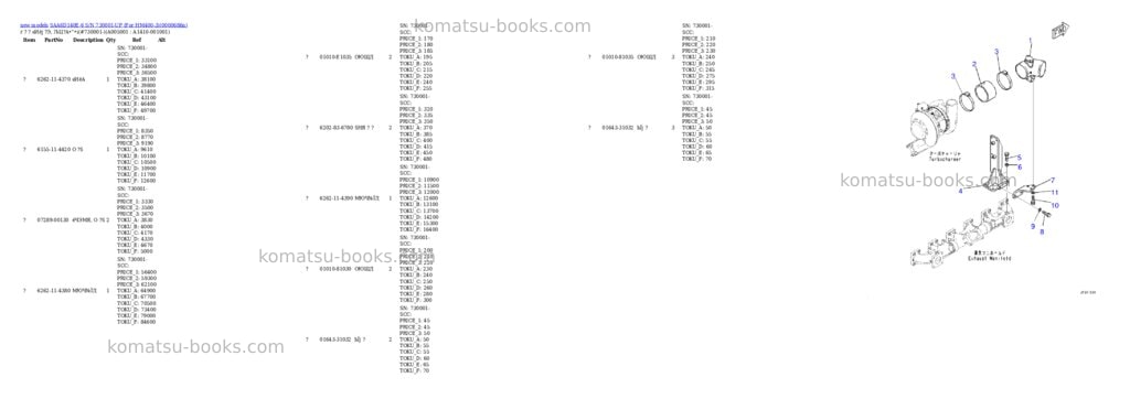 Komatsu SAA6D140E-6 S/N 730001-UP (For HM400-3) Parts catalog cover Page 7