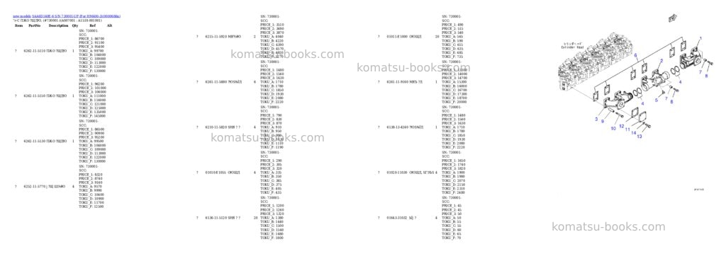 Komatsu SAA6D140E-6 S/N 730001-UP (For HM400-3) Parts catalog cover Page 9