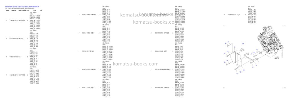 Komatsu D31PX-22M0 S/N 70001-74999 Parts catalog cover Page 3