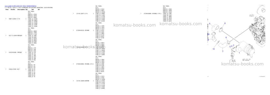 Komatsu D31PX-22M0 S/N 70001-74999 Parts catalog cover Page 5