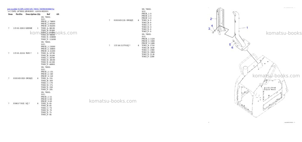 Komatsu D31PX-22M0 S/N 70001-74999 Parts catalog cover Page 6