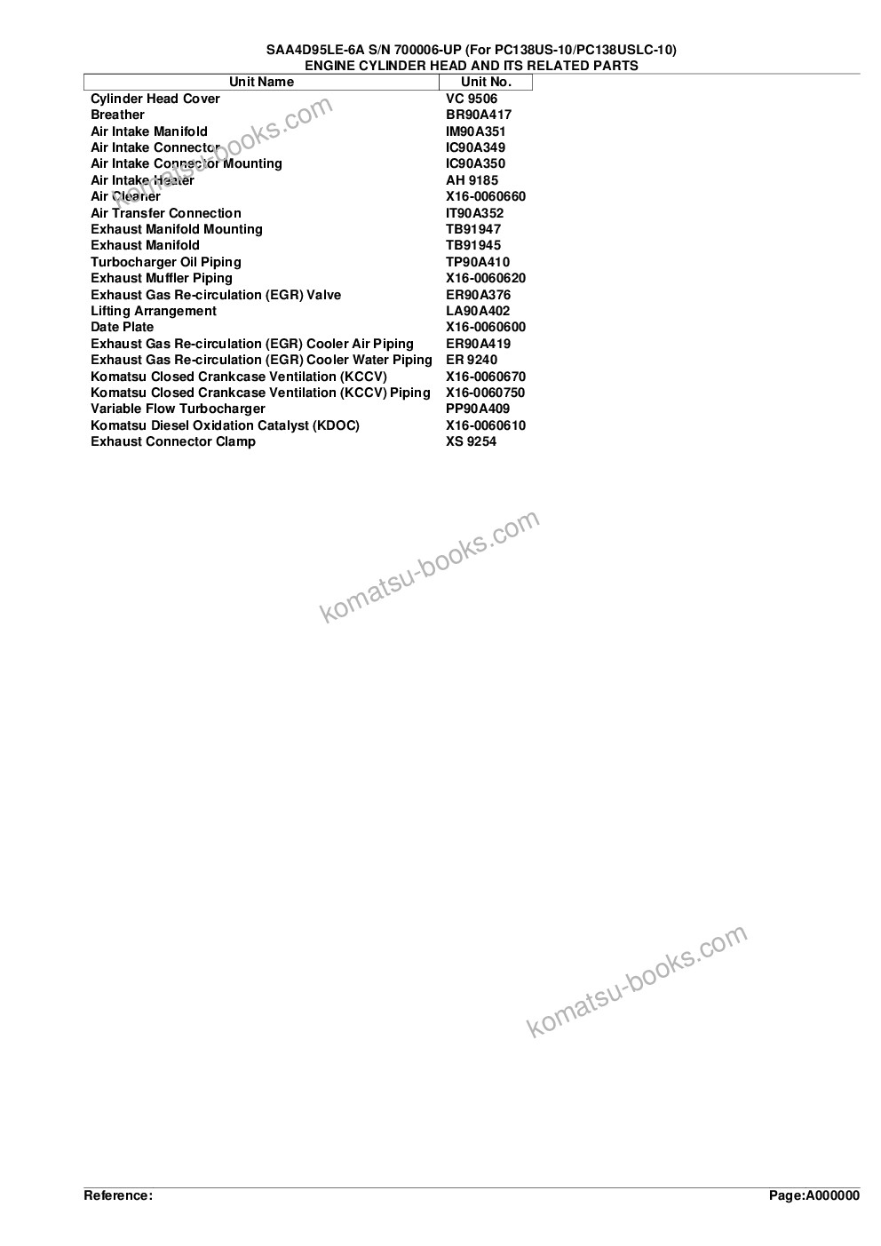 Komatsu saa4d95le-6a s/n 700006-up for pc138us-10/pc138uslc-10 Parts catalog cover Page 2
