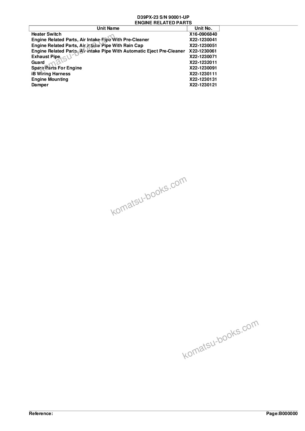 Komatsu d39px-23 s/n 90001-up Parts catalog cover Page 2 Komatsu d39px-23 s/n 90001-up Parts catalog cover Page 2