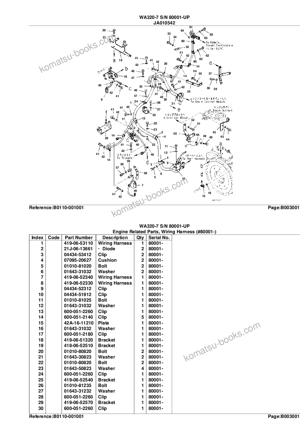 Komatsu WA320-7 S/N 80001-UP Parts catalog cover Page 10 Komatsu WA320-7 S/N 80001-UP Parts catalog cover Page 10