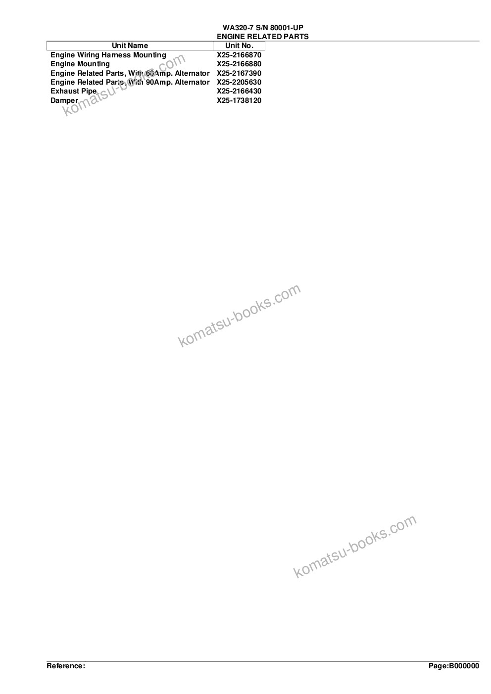 Komatsu WA320-7 S/N 80001-UP Parts catalog cover Page 2 Komatsu WA320-7 S/N 80001-UP Parts catalog cover Page 2