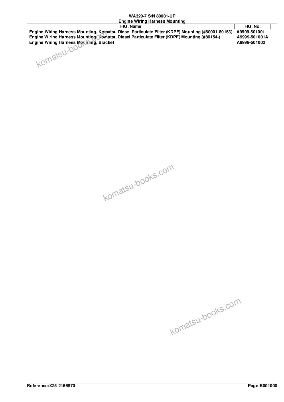 Komatsu WA320-7 S/N 80001-UP Parts catalog cover Page 3 Komatsu WA320-7 S/N 80001-UP Parts catalog cover Page 3