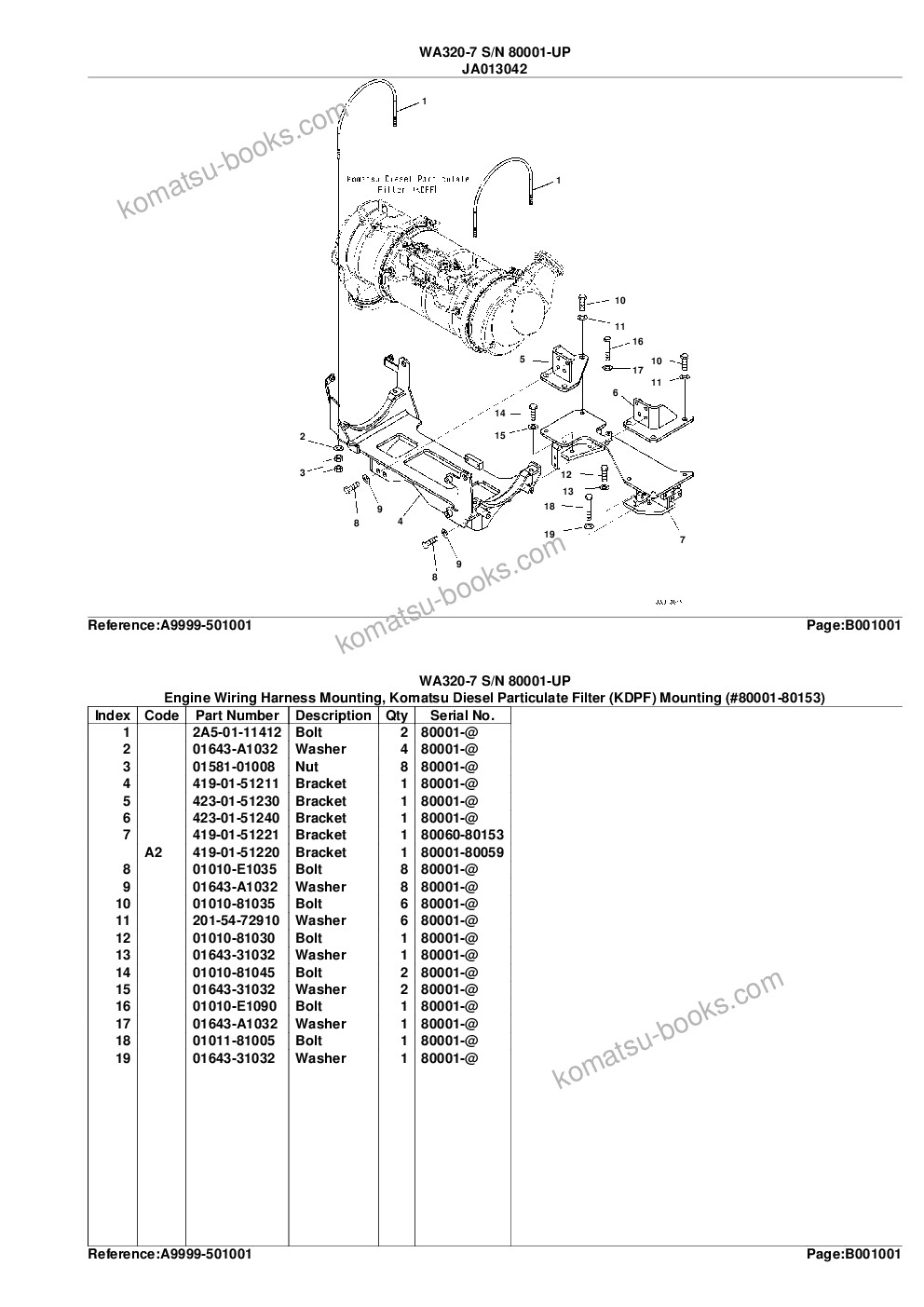 Komatsu WA320-7 S/N 80001-UP Parts catalog cover Page 4 Komatsu WA320-7 S/N 80001-UP Parts catalog cover Page 4