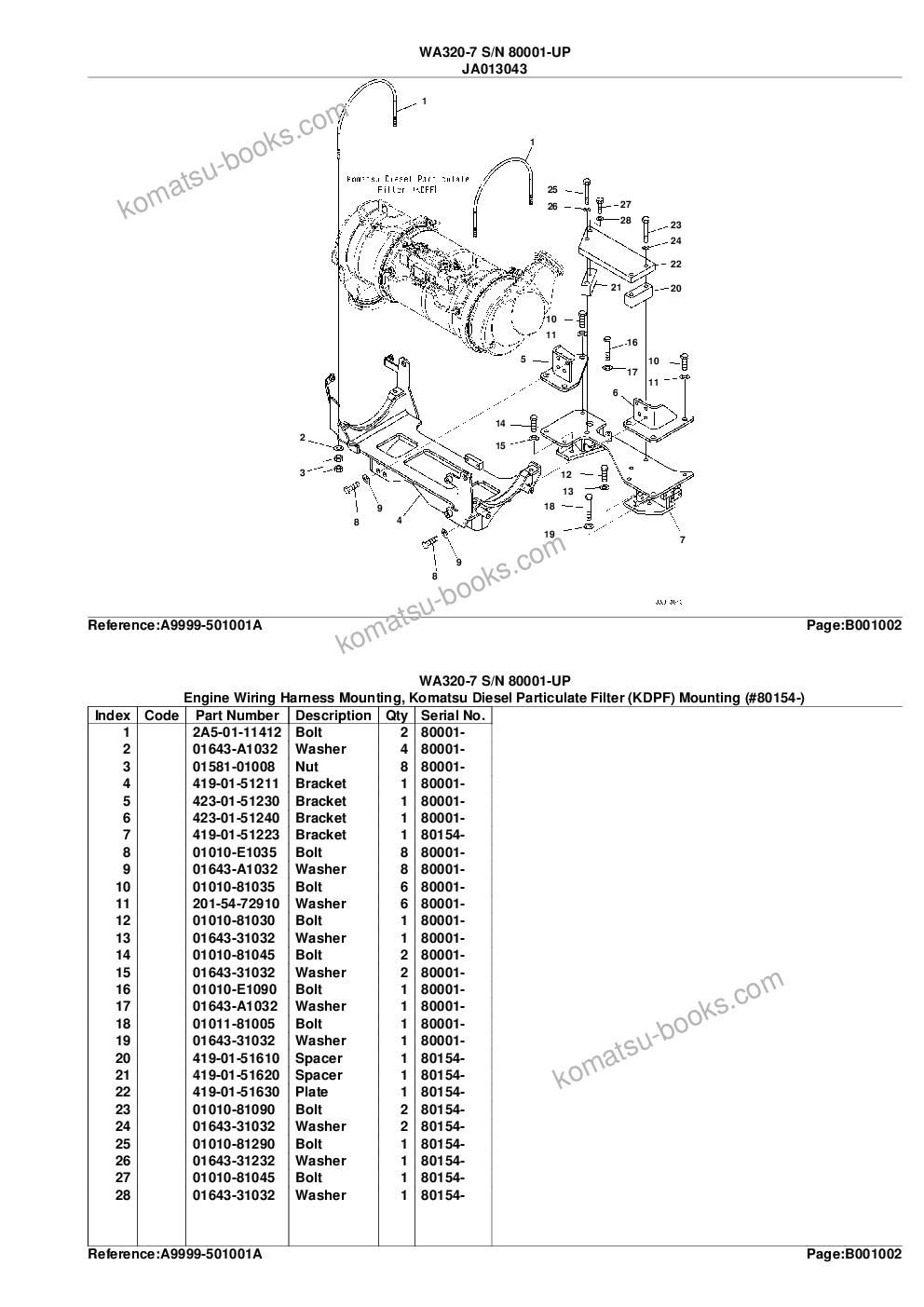 Komatsu WA320-7 S/N 80001-UP Parts catalog cover Page 5 Komatsu WA320-7 S/N 80001-UP Parts catalog cover Page 5