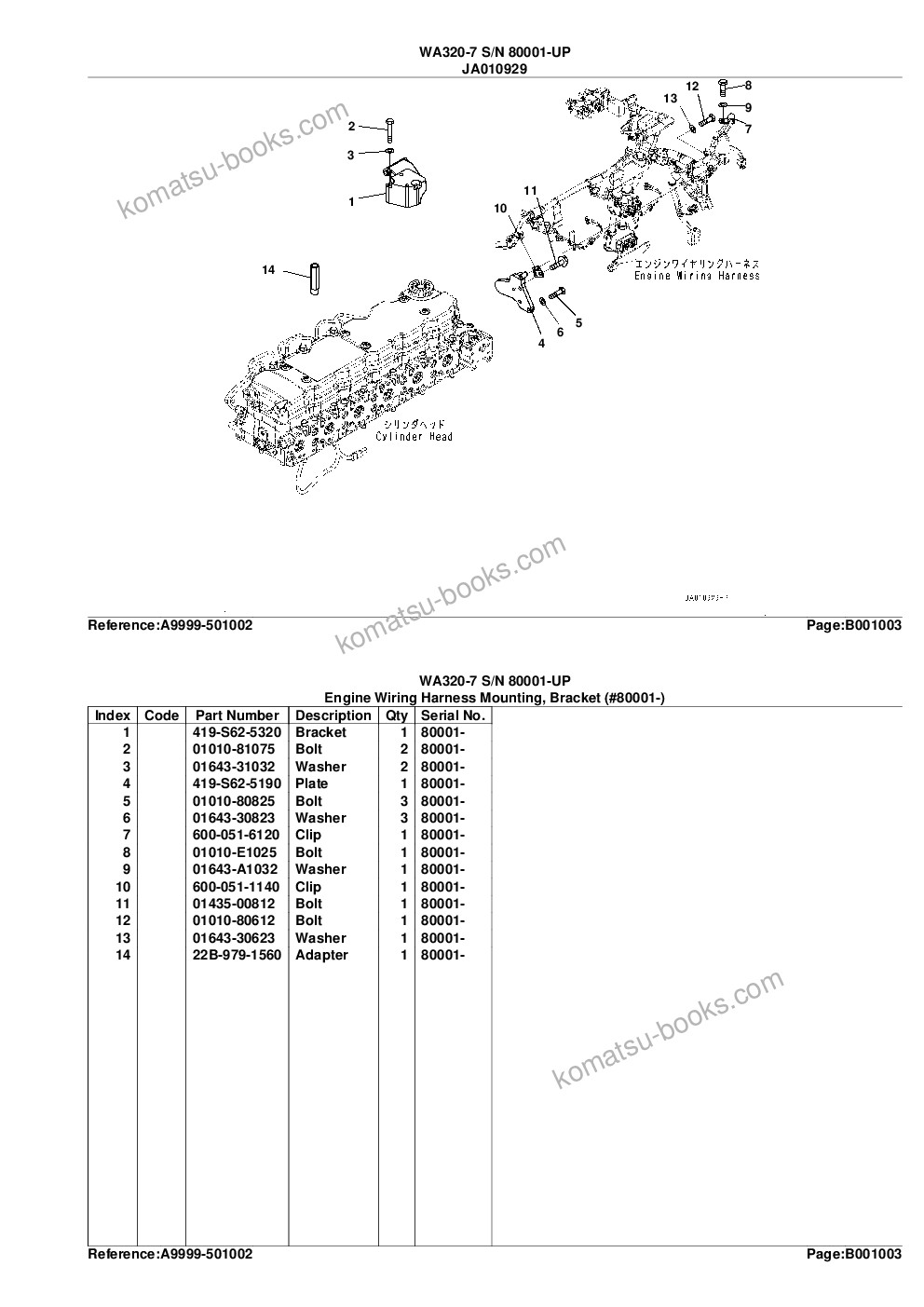 Komatsu WA320-7 S/N 80001-UP Parts catalog cover Page 6 Komatsu WA320-7 S/N 80001-UP Parts catalog cover Page 6