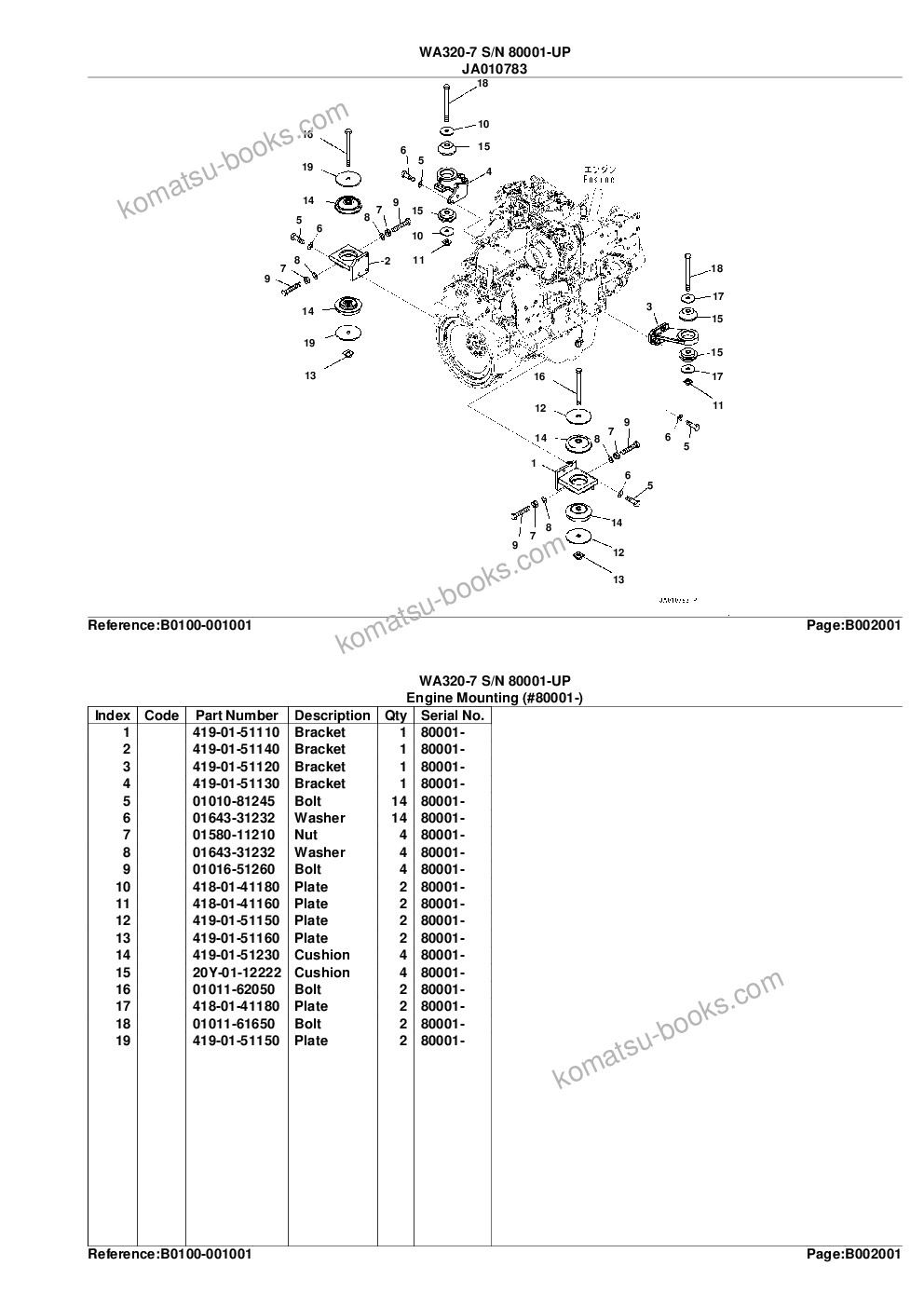 Komatsu WA320-7 S/N 80001-UP Parts catalog cover Page 8 Komatsu WA320-7 S/N 80001-UP Parts catalog cover Page 8
