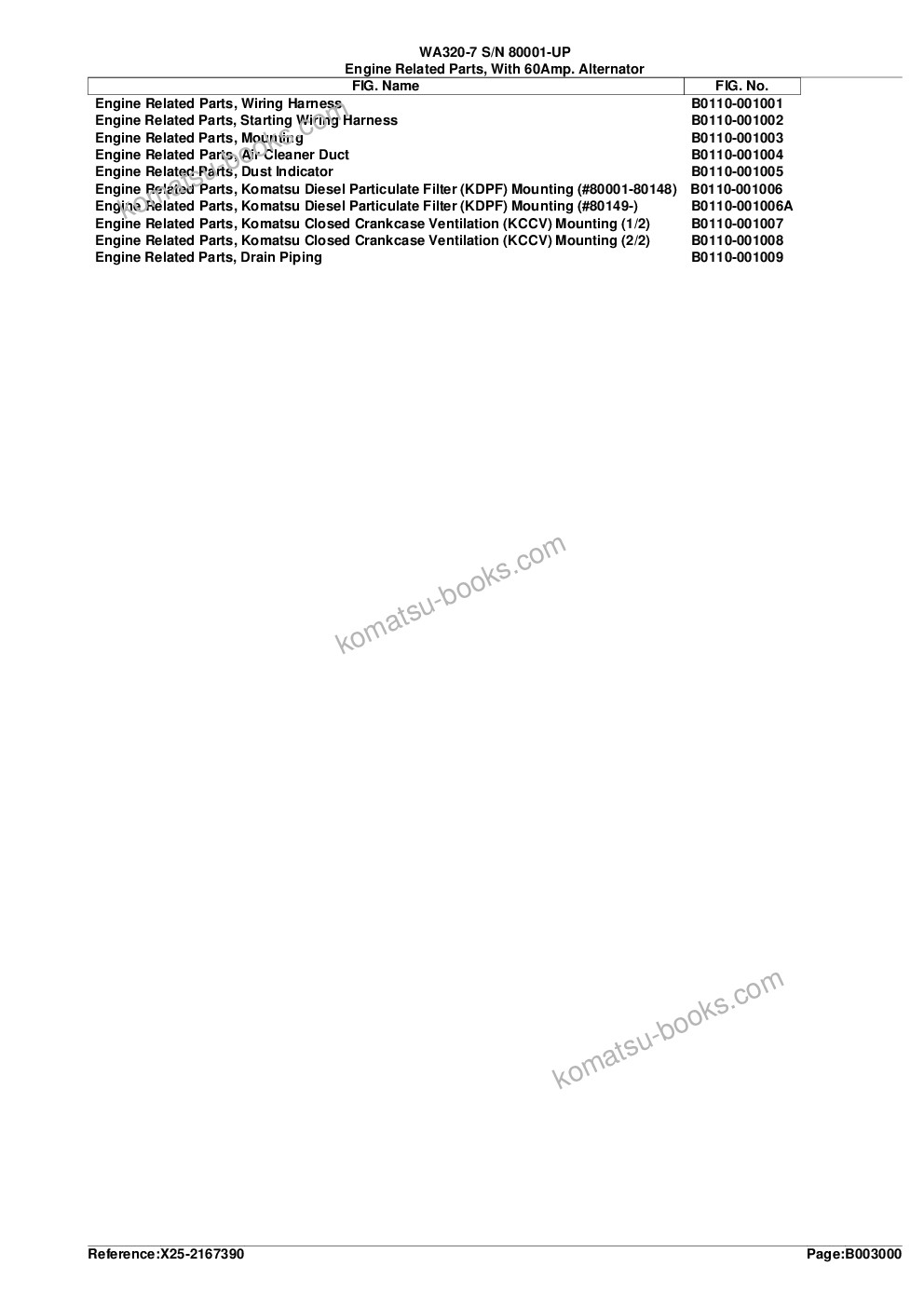 Komatsu WA320-7 S/N 80001-UP Parts catalog cover Page 9 Komatsu WA320-7 S/N 80001-UP Parts catalog cover Page 9