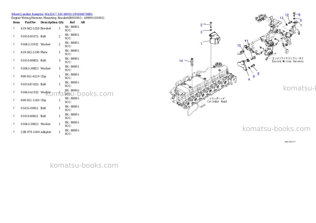 Komatsu wa320-7 s/n 80001-up Parts catalog cover Page 2 Komatsu wa320-7 s/n 80001-up Parts catalog cover Page 2