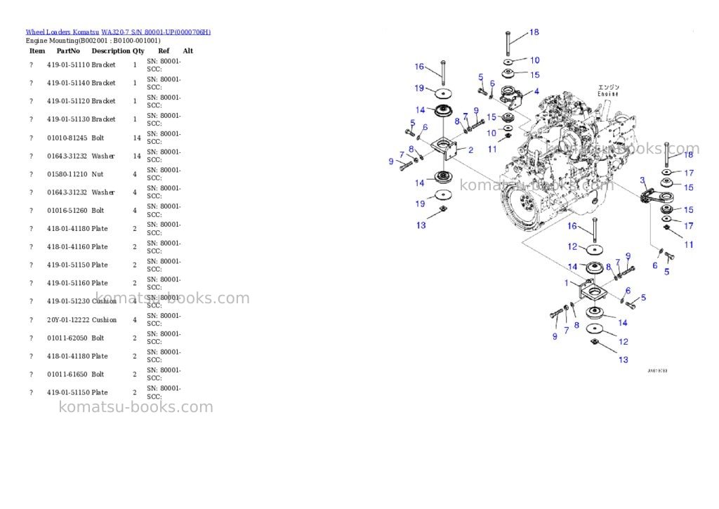 Komatsu wa320-7 s/n 80001-up Parts catalog cover Page 3 Komatsu wa320-7 s/n 80001-up Parts catalog cover Page 3
