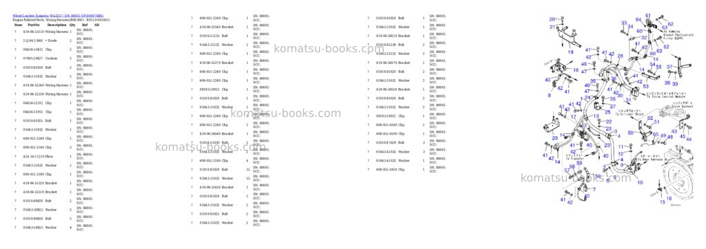 Komatsu wa320-7 s/n 80001-up Parts catalog cover Page 4 Komatsu wa320-7 s/n 80001-up Parts catalog cover Page 4