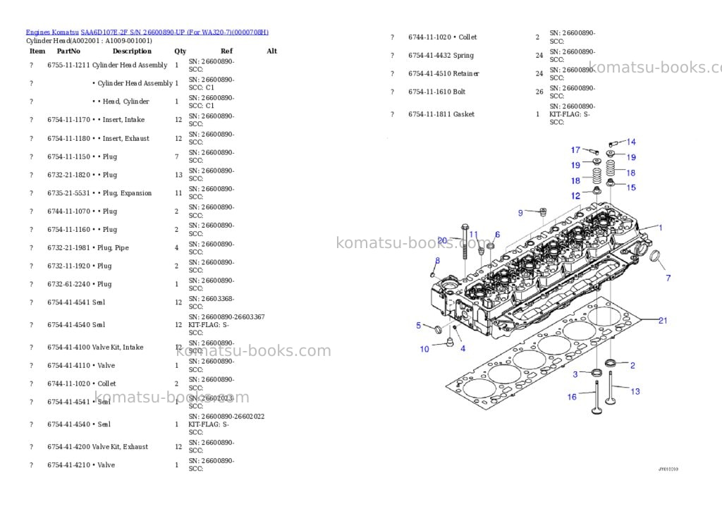 Komatsu saa6d107e-2f s/n 26600890-up for wa320-7 Parts catalog cover