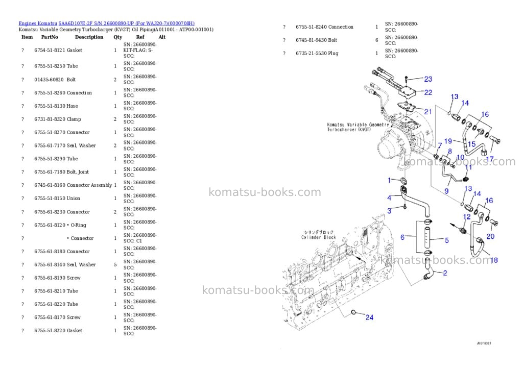 Komatsu saa6d107e-2f s/n 26600890-up for wa320-7 Parts catalog cover Page 10