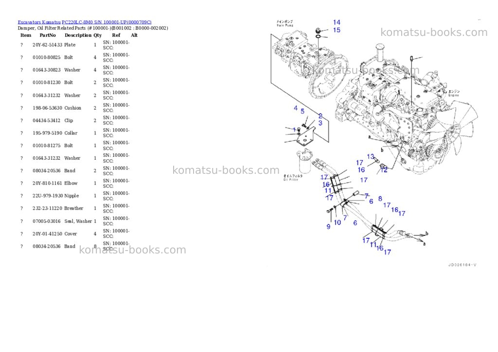 Komatsu pc220lc-8m0 s/n 100001-up Parts catalog cover Komatsu pc220lc-8m0 s/n 100001-up Parts catalog cover