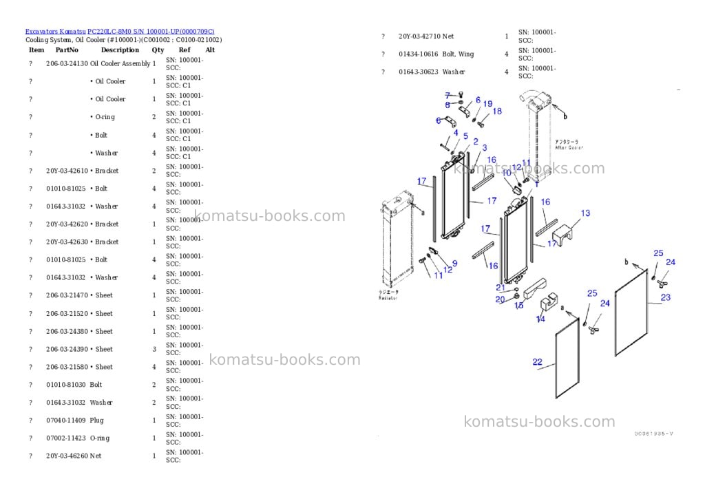 Komatsu pc220lc-8m0 s/n 100001-up Parts catalog cover Page 6 Komatsu pc220lc-8m0 s/n 100001-up Parts catalog cover Page 6