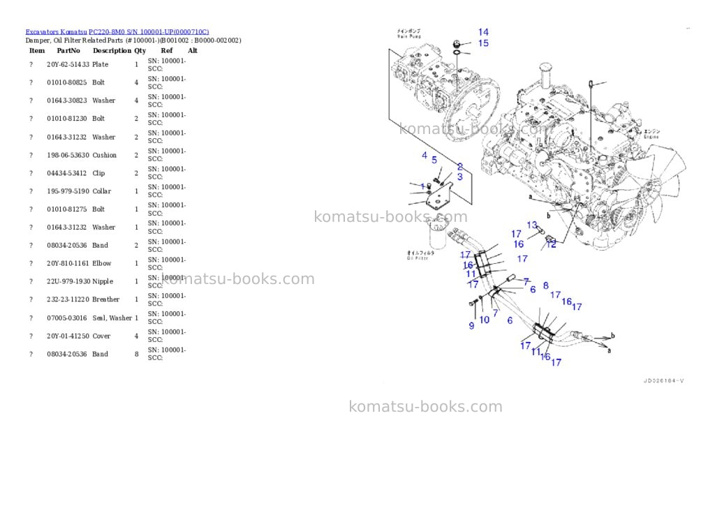 Komatsu pc220-8m0 s/n 100001-up Parts catalog cover Komatsu pc220-8m0 s/n 100001-up Parts catalog cover