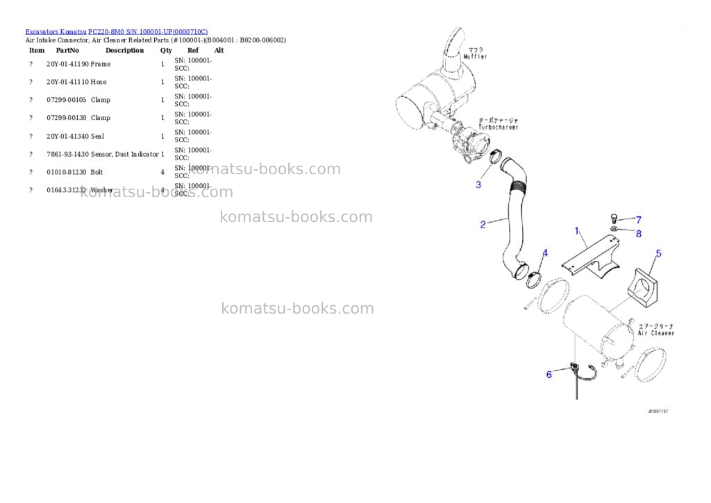 Komatsu pc220-8m0 s/n 100001-up Parts catalog cover Page 4 Komatsu pc220-8m0 s/n 100001-up Parts catalog cover Page 4