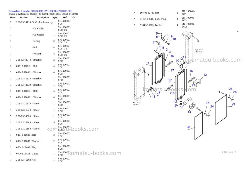 Komatsu pc220-8m0 s/n 100001-up Parts catalog cover Page 6 Komatsu pc220-8m0 s/n 100001-up Parts catalog cover Page 6