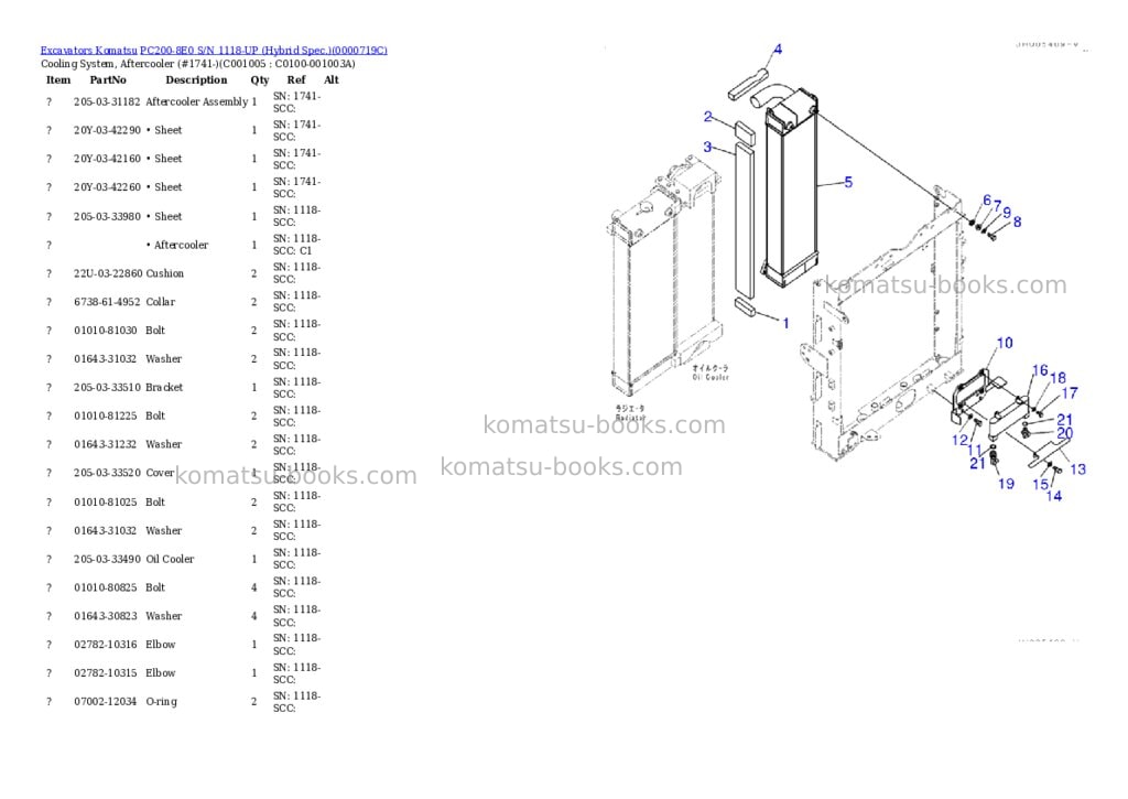 Komatsu pc200-8e0 s/n 1118-up hybrid spec. Parts catalog cover Page 10