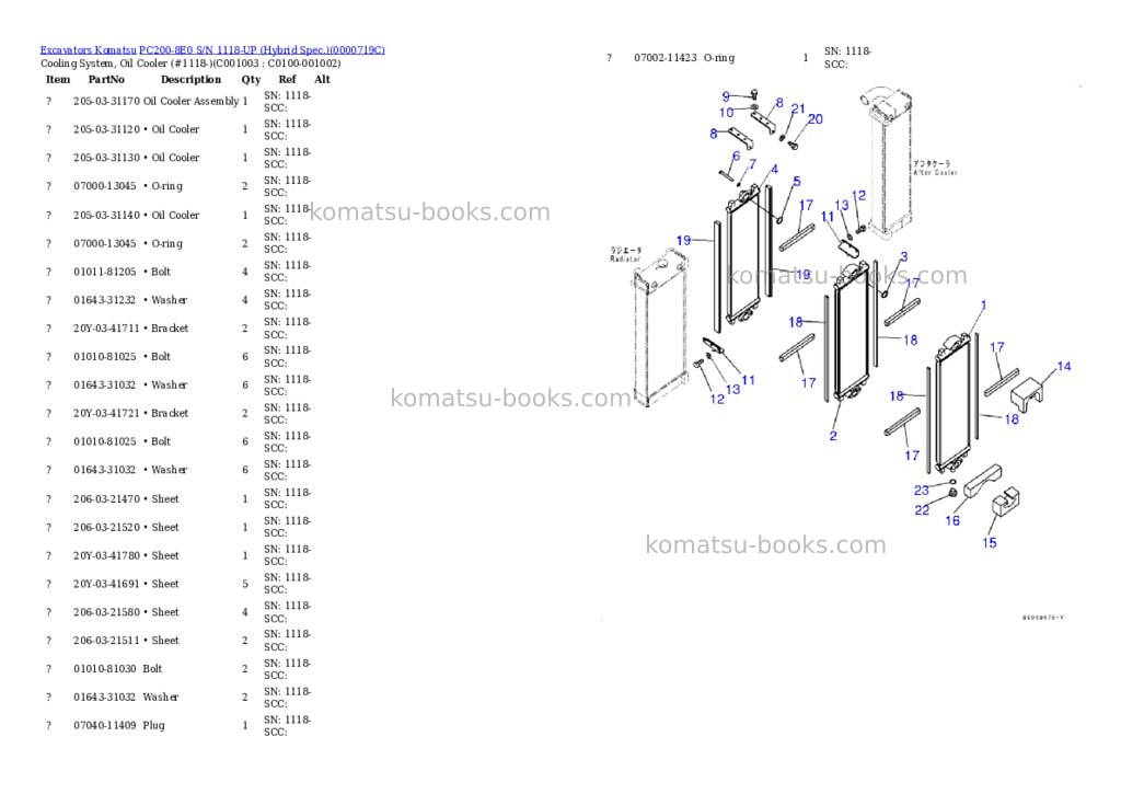 Komatsu pc200-8e0 s/n 1118-up hybrid spec. Parts catalog cover Page 8