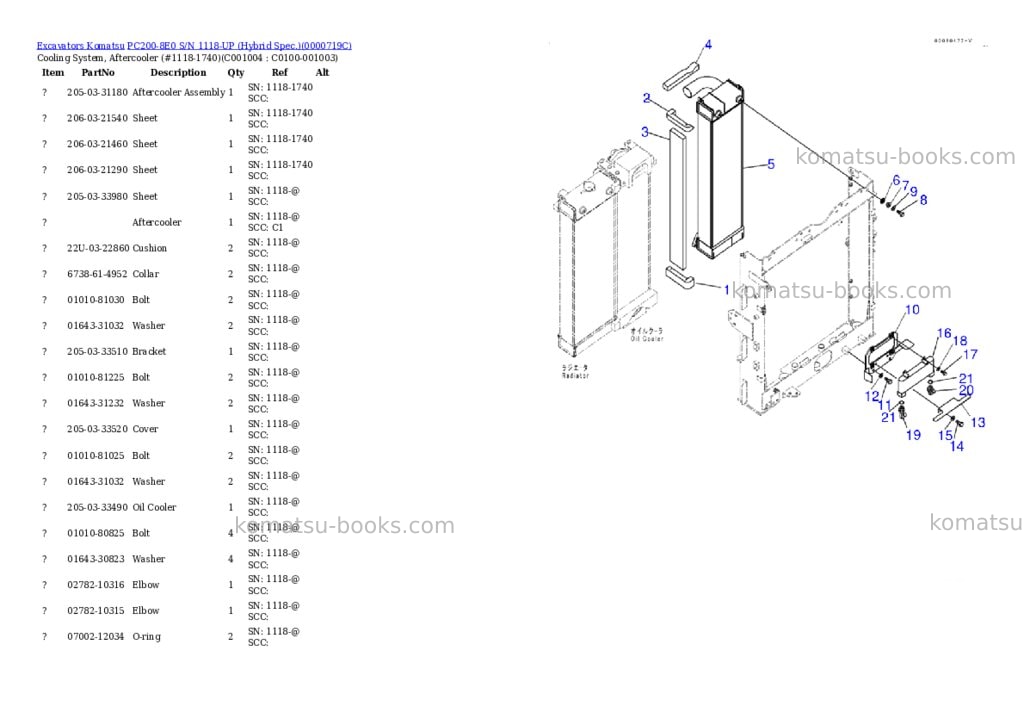 Komatsu pc200-8e0 s/n 1118-up hybrid spec. Parts catalog cover Page 9