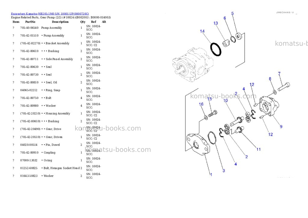 Komatsu hb205-1m0 s/n 10001-up Parts catalog cover Page 10 Komatsu hb205-1m0 s/n 10001-up Parts catalog cover Page 10
