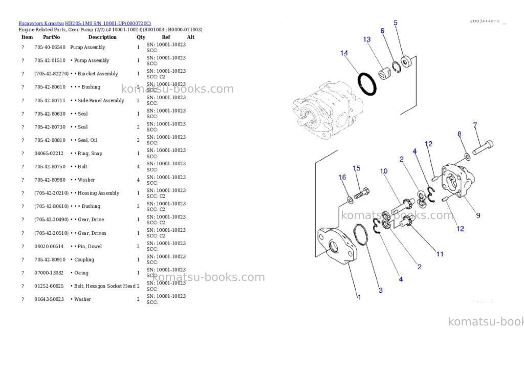 Komatsu hb205-1m0 s/n 10001-up Parts catalog cover Page 2 Komatsu hb205-1m0 s/n 10001-up Parts catalog cover Page 2
