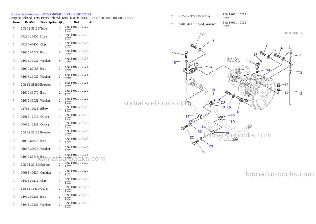 Komatsu hb205-1m0 s/n 10001-up Parts catalog cover Page 4 Komatsu hb205-1m0 s/n 10001-up Parts catalog cover Page 4