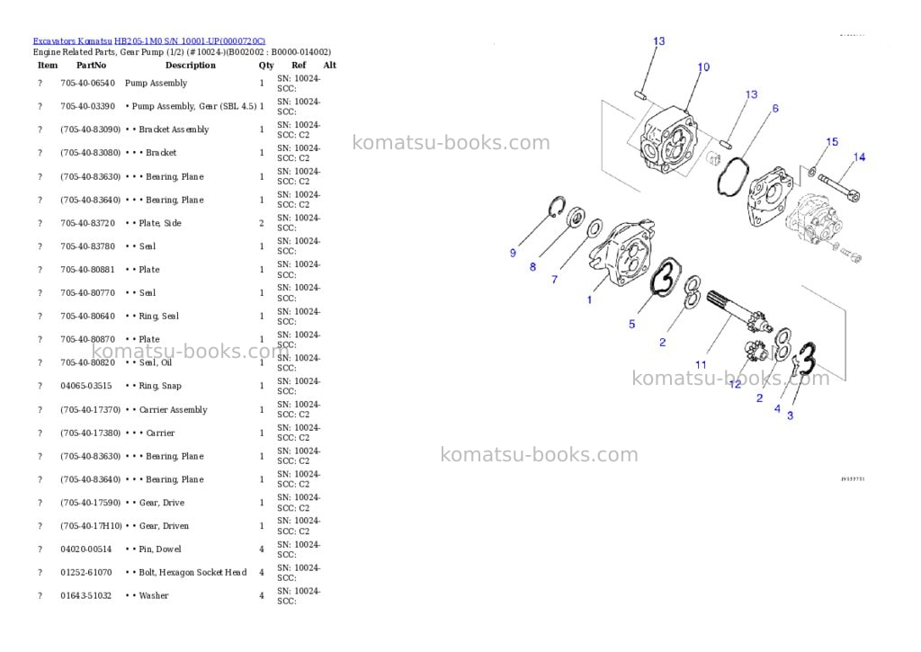 Komatsu hb205-1m0 s/n 10001-up Parts catalog cover Page 9 Komatsu hb205-1m0 s/n 10001-up Parts catalog cover Page 9