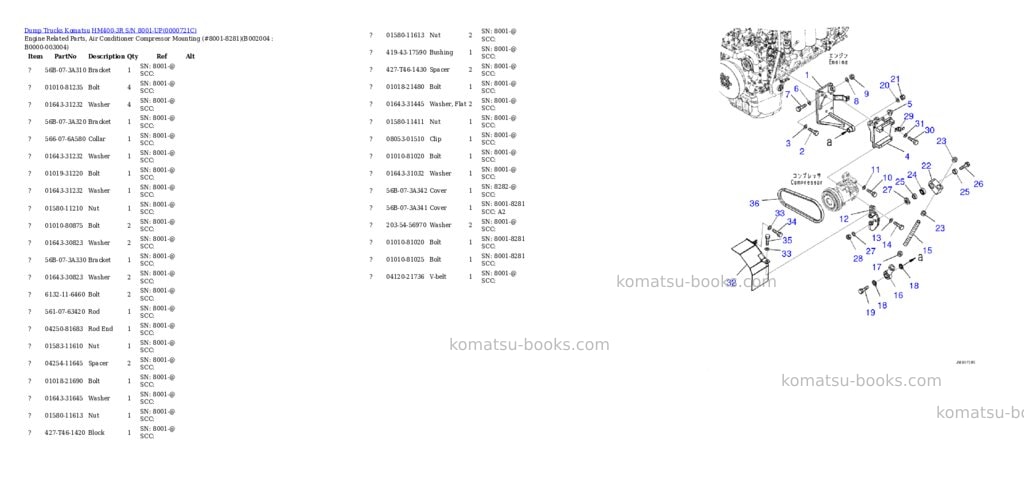 Komatsu hm400-3r s/n 8001-up Parts catalog cover Page 10 Komatsu hm400-3r s/n 8001-up Parts catalog cover Page 10