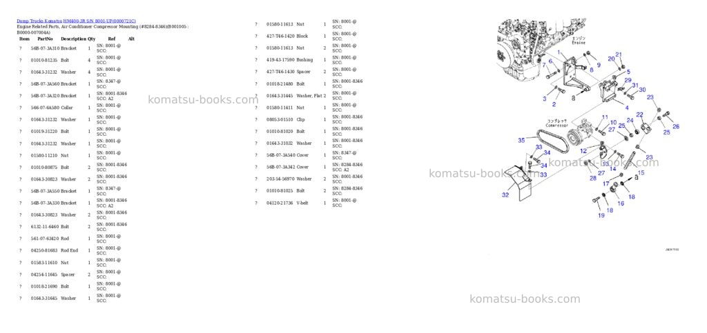 Komatsu hm400-3r s/n 8001-up Parts catalog cover Page 4 Komatsu hm400-3r s/n 8001-up Parts catalog cover Page 4