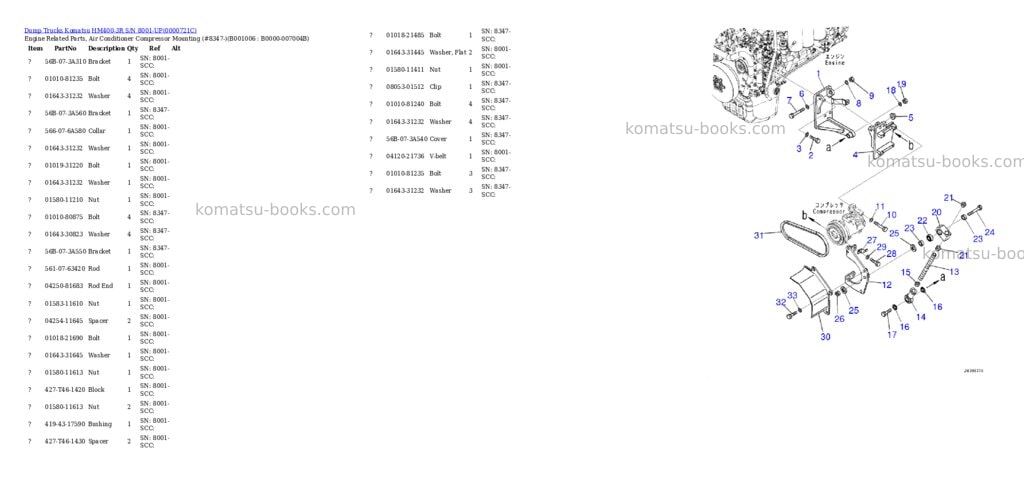 Komatsu hm400-3r s/n 8001-up Parts catalog cover Page 5 Komatsu hm400-3r s/n 8001-up Parts catalog cover Page 5
