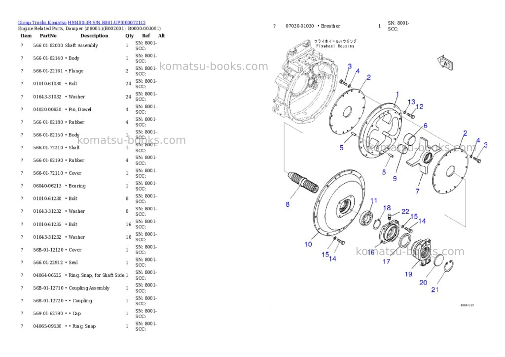 Komatsu hm400-3r s/n 8001-up Parts catalog cover Page 7 Komatsu hm400-3r s/n 8001-up Parts catalog cover Page 7