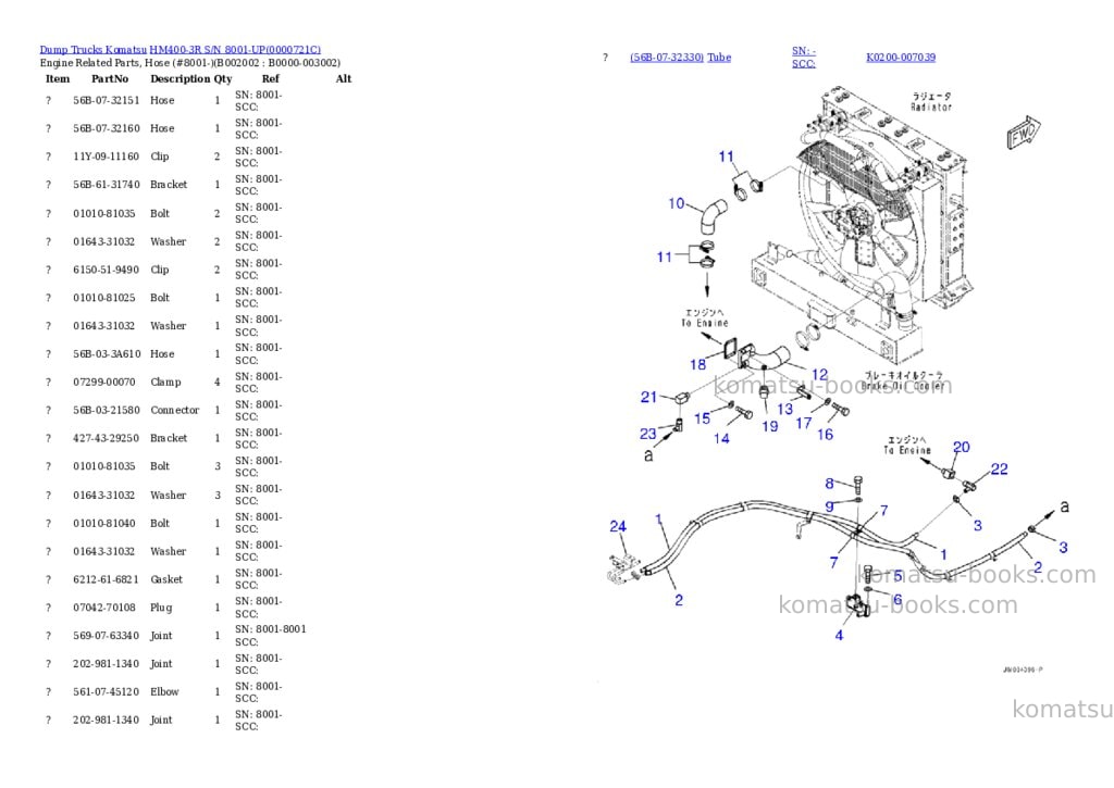 Komatsu hm400-3r s/n 8001-up Parts catalog cover Page 8 Komatsu hm400-3r s/n 8001-up Parts catalog cover Page 8