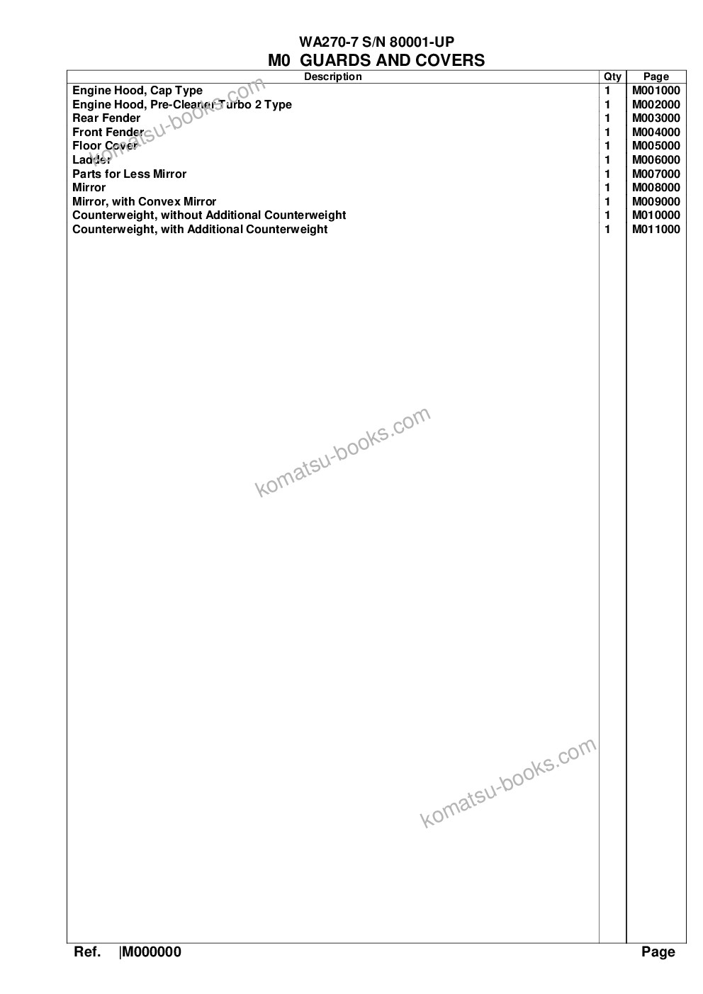 Komatsu wa270-7 s/n 80001-up Parts catalog cover Page 10 Komatsu wa270-7 s/n 80001-up Parts catalog cover Page 10