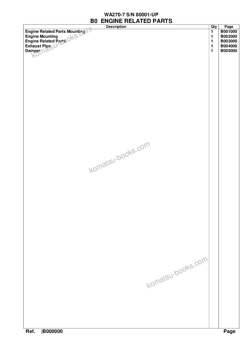 Komatsu wa270-7 s/n 80001-up Parts catalog cover Page 2 Komatsu wa270-7 s/n 80001-up Parts catalog cover Page 2