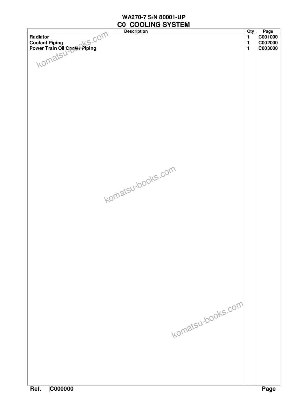 Komatsu wa270-7 s/n 80001-up Parts catalog cover Page 3 Komatsu wa270-7 s/n 80001-up Parts catalog cover Page 3